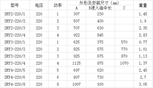 SRY型油加熱電加熱管規(guī)格表